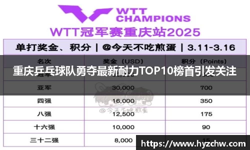 重庆乒乓球队勇夺最新耐力TOP10榜首引发关注