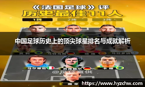 中国足球历史上的顶尖球星排名与成就解析